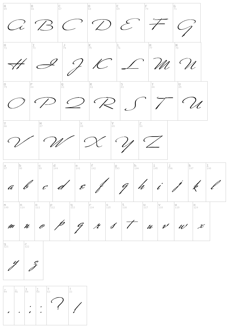 Soldier William Holmes font map